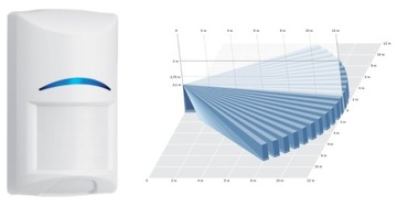 SATEL INTEGRA 32 GSM СИГНАЛИЗАЦИЯ 7 ДЕТЕКТОРОВ BOSCH SMS CLIP PUSH