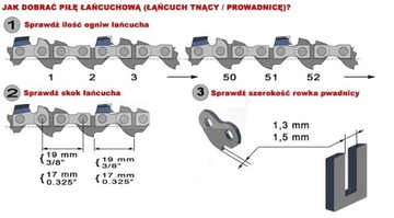 PROWADNICA DO PIŁY STIHL 35cm 3/8 1,3 +2ŁAŃCUCH