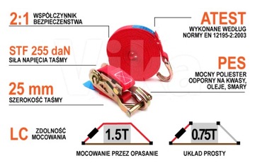 Транспортная лента Транспортные ленты 2 м/25 мм/1,4 т