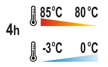 КЕЙТЕРИНГОВЫЙ ТЕРМОС 15 ЛИТРОВ ЯТО