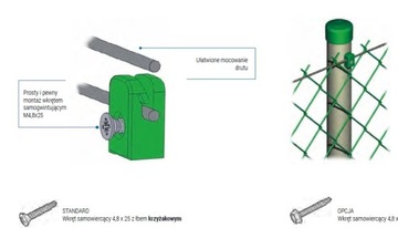 Przelotka na wkręt do siatki ogrodzenie słup 100sz