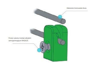 Przelotka na wkręt do siatki ogrodzenie słup 100sz