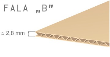 КАРТОННАЯ КОРОБКА 150x150x80 B400