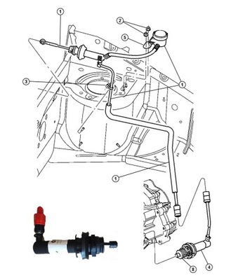 CYLINDRE ÉMETTEUR D'EMBRAYAGE DE STRONY BOÎTES VOYAGER 2.4 2.5 CRD - milautoparts-fr.ukrlive.com