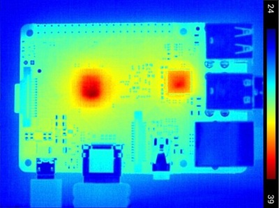 Radiatorki do Raspberry Pi 3