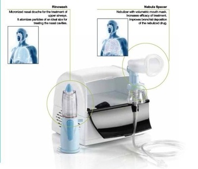 Inhalator nebulizator 2w1 air liquide Nebula