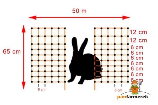 ЭЛЕКТРИЧЕСКАЯ СЕТКА ОВЧАРКА Забор для кроликов и собак 65см х 50м оранжевый.