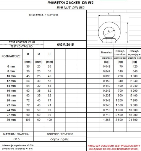 ГАЙКА С УШКОЙ DIN 582 М18 - 1 шт / СЕРТИФИКАТ.