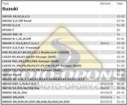 Фильтр масляный HF137 Suzuki XF LS DR 600 650 800