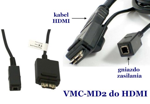 HDMI-конвертер VMC-MD2 в Sony CyberShot DSC-HX1