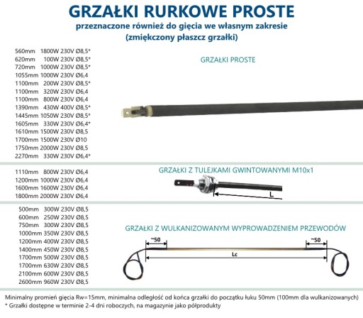 Wkład ceramiczny do grzejnika GGS GGSM-1,5kW L=590