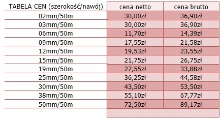 ПРОЧНАЯ ДВУСТОРОННЯЯ МОНТАЖНАЯ ЛЕНТА 19 мм/50 м