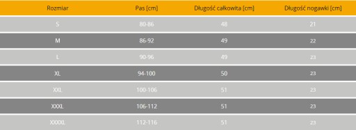 SPODENKI KRÓTKIE MESKIE BÓJOWKI HELIKON UTS 8.5 SZORTY WOJSKOWE CZARNE 3XL