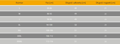 ШОРТЫ МУЖСКИЕ КОРОТКИЕ БОЕВЫЕ HELIKON UTS 8.5 ШОРТЫ ВОЕННЫЕ ЧЕРНЫЕ 3XL