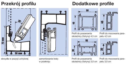 OKNO GOSPODARCZE PLUS INWENTARSKIE SZYBA5,5 100x50