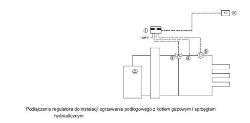 DK SYSTEM DELTA 200 3D sterownik zaworu pompy .145