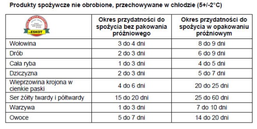 Фольга, вакуумная упаковка, рулон 20см, 2 РОЛИКА