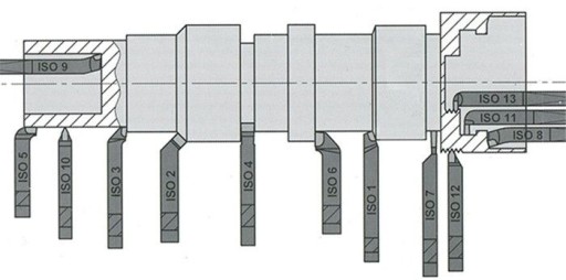 Nóż tokarski do gwintu NNGd ISO13R 2525 P30 25x25