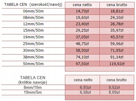 15 мм/50 м ПРОЧНАЯ ДВУХСТОРОННЯЯ КЛЕЯЩАЯСЯ ЛЕНТА НА ПЕНЕ