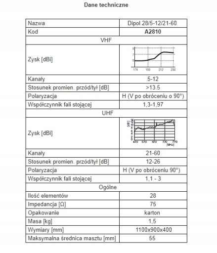 Дипольная антенна 28/5-12/21-69 Г/В DVB-T COMBO VHF/UHF