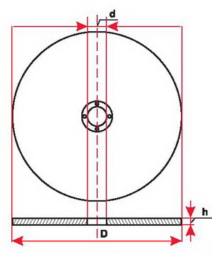 РЕЖНЫЕ ДИСКИ ПО МЕТАЛЛУ inox 115 x 1,2 x 22,2 MASTIFF