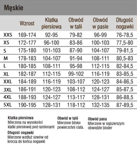 ЧЕРНЫЕ ТЕКСТИЛЬНЫЕ БРЮКИ HELD MURDOCK XL