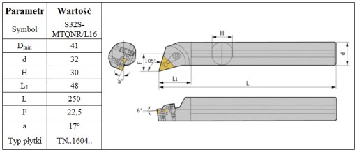 ПОВОРОТНЫЙ НОЖ S32S MTQNL на TNMG 1604 ЛЕВЫЙ *FV*