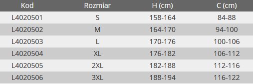 Футболка LAHTI PRO хлопок 180г, размер 3XL