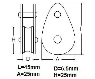 BLOCZEK NIERDZEWNY ROLKA PLASTIKOWA 25 MM LINA 6MM