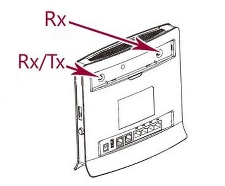 ДВОЙНАЯ АНТЕННА 4G LTE 30 дБи CRC9 TS9 SMA 2 X 10M