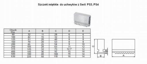 ПОВОРОТНАЯ РУЧКА, ИЗ 3-Х ЧАСТЕЙ 80 мм КОМПЛЕКТ 1-го КЛАССА ОТ PL