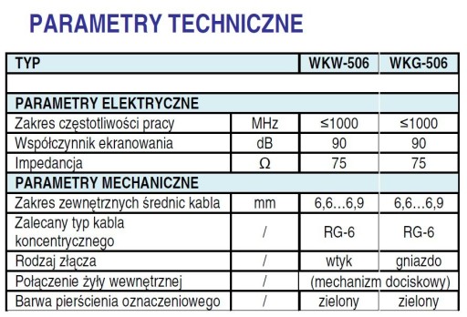 УГЛОВОЙ АНТЕНННЫЙ РАЗЪЕМ С ВНЕШНЕЙ ВНУТРЕННЕЙ СИСТЕМОЙ Telkom TELMOR WKW 506
