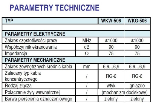 УГЛОВОЙ АНТЕНННЫЙ РАЗЪЕМ С ВНЕШНЕЙ ВНУТРЕННЕЙ СИСТЕМОЙ Telkom TELMOR WKW 506