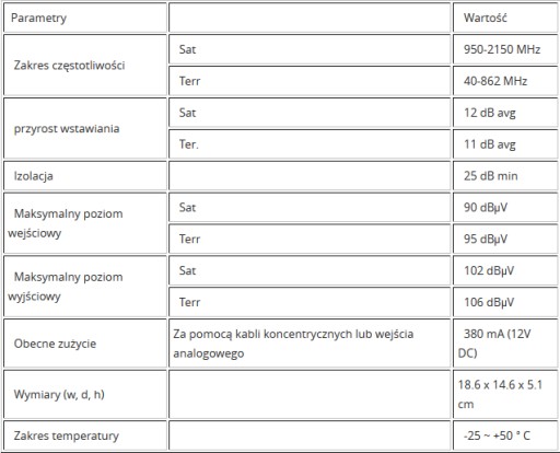 Wzmacniacz SAT 9/9 Spacetronik AS-0909EUC 12dB