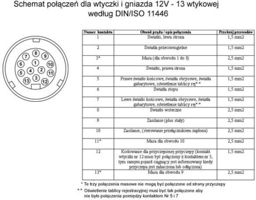 Розетка-крючок 13pin с разъединителем Brink П.мгиельным