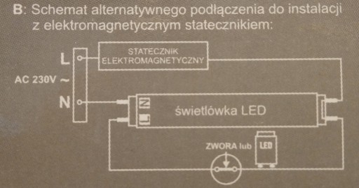 SZKLANA ŚWIETLÓWKA LED 12W 2040lm 90cm T8 4000K