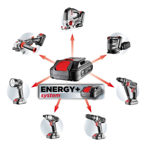 ПИЛА ПО ГРАФИТУ 18В 1х2,0Ач 150мм ENERGY+ 58G008