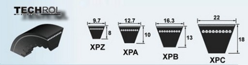 РЕМЕНЬ ЗУБЧАТЫЙ КЛИНОВОЙ РЕМЕНЬ XPA 1180 ЗУБЧАТЫЙ