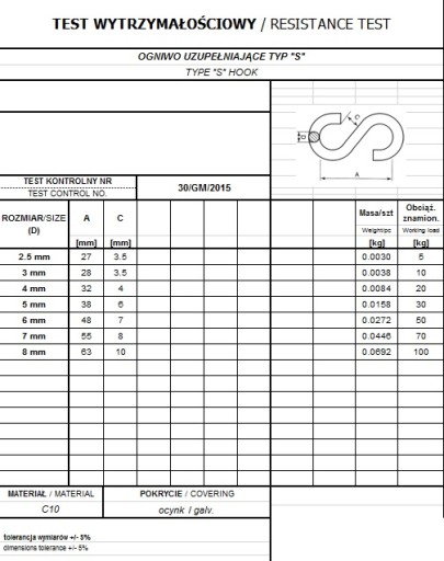 РАЗЪЕМ ТИПА S 5мм ОЦИНКОВАННЫЙ СЕРТИФИКАТ - 50 шт.