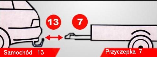 ПЕРЕХОДНИК 13/7 РАЗЪЕМЫ ПРИЦЕПА