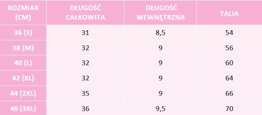 KRÓTKIE DAMSKIE SPODENKI BAWEŁNIANE SZORTY PSL5 M