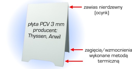 СТЕНД, ПВХ СТЕНД 122 х 68 см с вашей графикой!