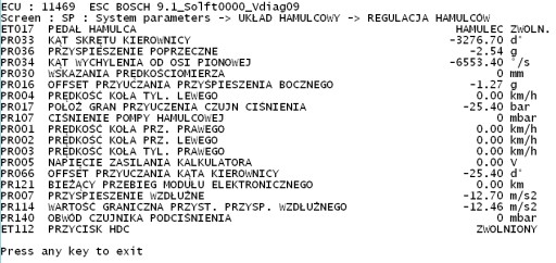 Замена RENAULT DACIA INTERFACE CAN CLIP ELM327+DDT4ALL