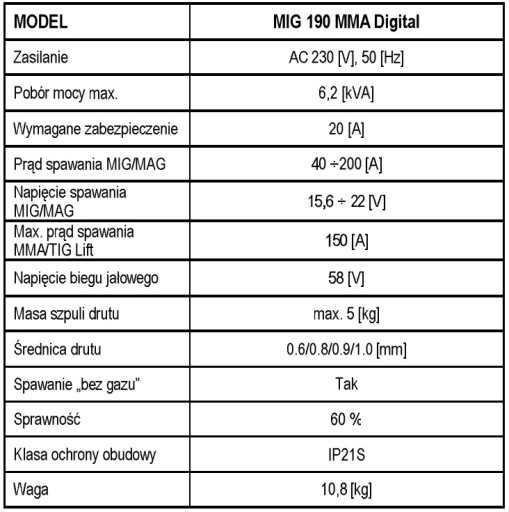 Сварочный аппарат MIG/MAG migomat MAGNUM MIG 190 II БЕСПЛАТНО