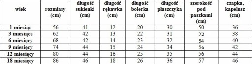 МУСЛИНОВОЕ КРЕЩЕННОЕ платье + ПОВЯЗКА на ГОЛОВЬ размер 56*одежда*