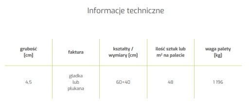 LAMELL 60x40см террасная плитка colormix меланж ŚLĄSK Tarnowskie Góry, Żory