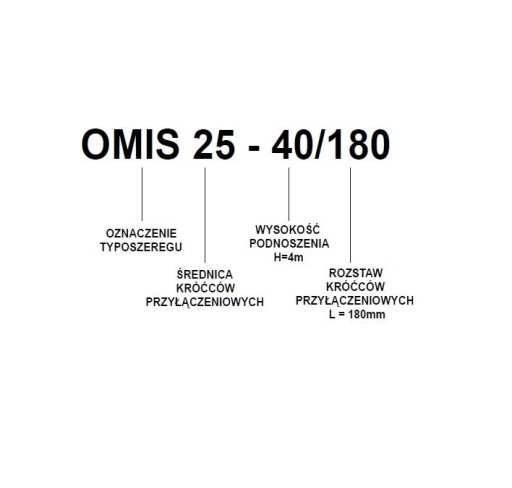 Циркуляционный насос центрального отопления ОМИС 40-80/200 Циркуляционный