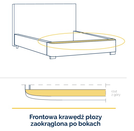 Кровать Париж 160 х 200, кровать в обивке + каркас