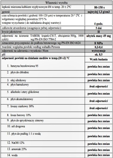 АКСИЛБЕТ КРАСКА ДЛЯ БЕТОНА И ГАРАЖНЫХ ПОЛОВ 10Л