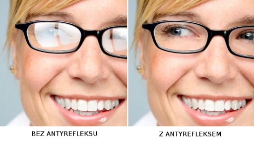 SOCZEWKI OKULAROWE SZAJNA 1,74 ASF SUPER AQUA PLUS